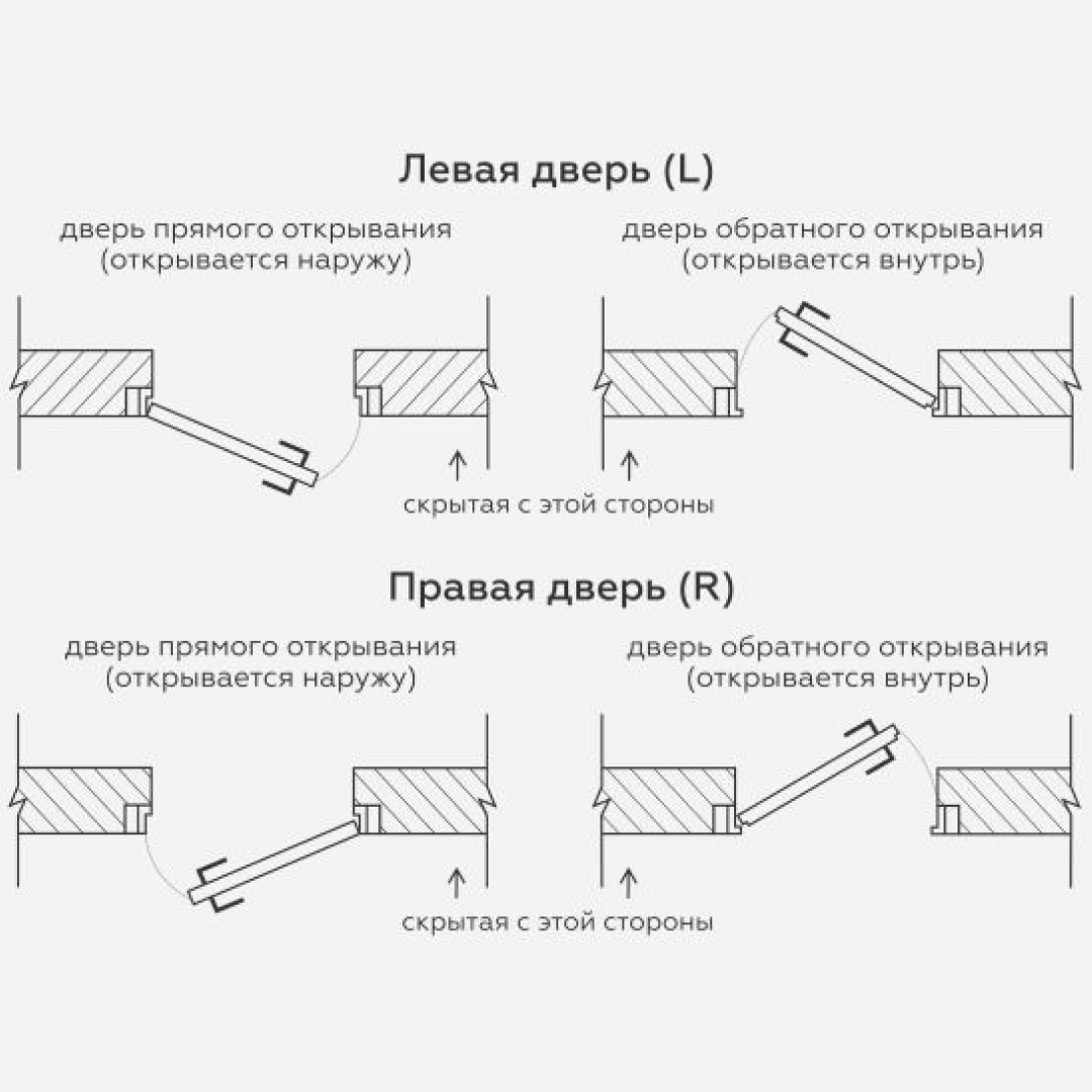 Межкомнатная дверь - Скрытая дверь хромированная кромка 4x4 Averse